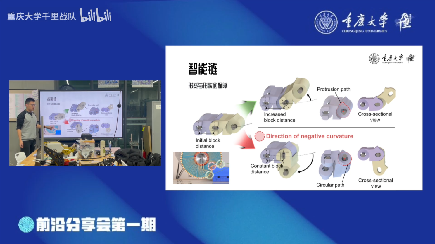 工程产品分析/前沿分享沙龙