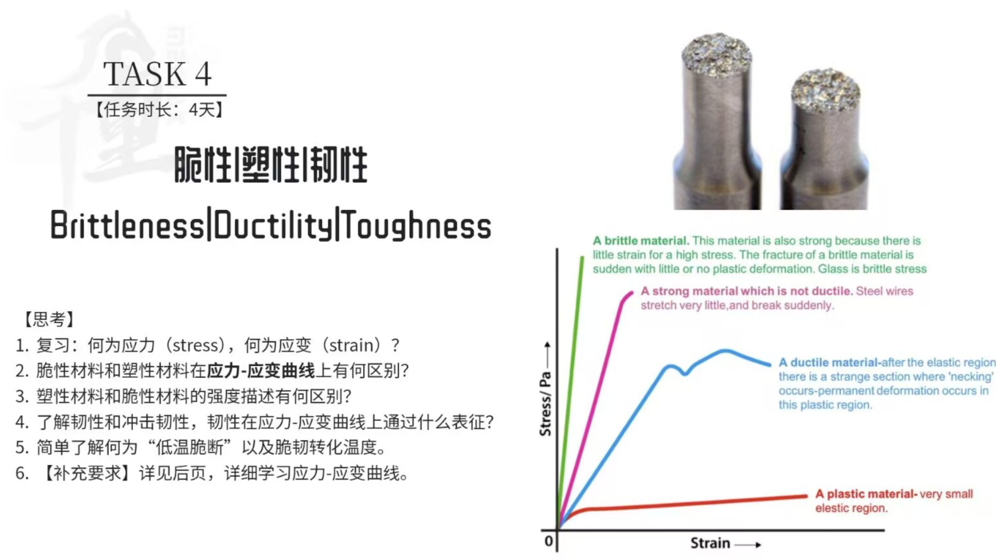 日供一卒 概念自主打卡
