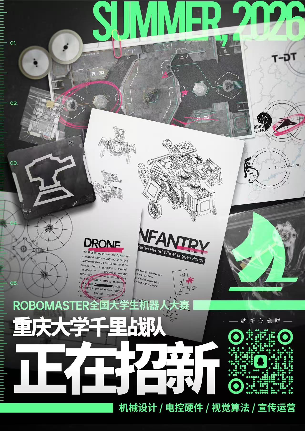 2027 赛季夏季招新 QQ 群二维码